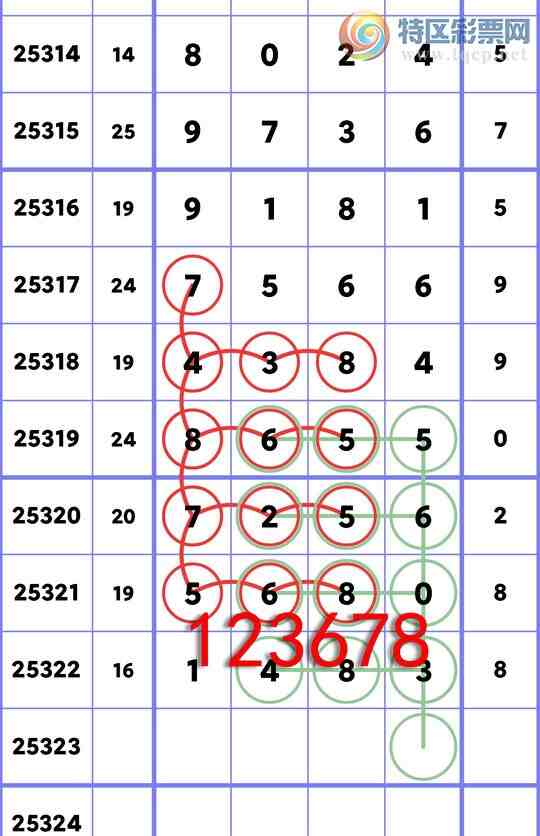 [] 25323:OKʮλ: 4OK,5OK,1OK,1OK,2OK,4OK,4OKͼ]661 / :׷ / ID:1172658