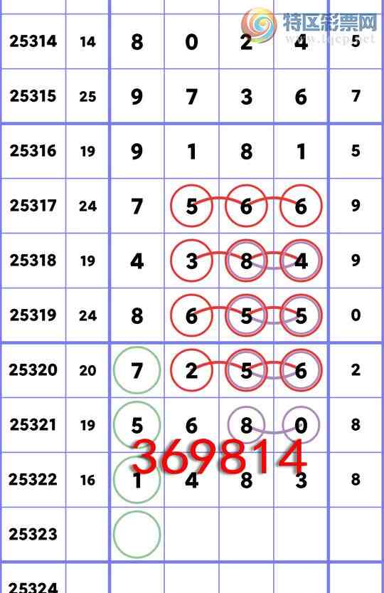 [] 25323:ͳβ:4,5,3,2,4,4,3Сͼ]540 / :Ź / ID:1172666