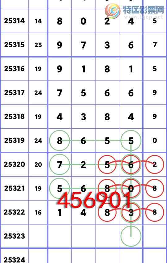 [] 25323:ͳβ:4,5,3,2,4,4,3Сͼ]518 / :Ź / ID:1172666