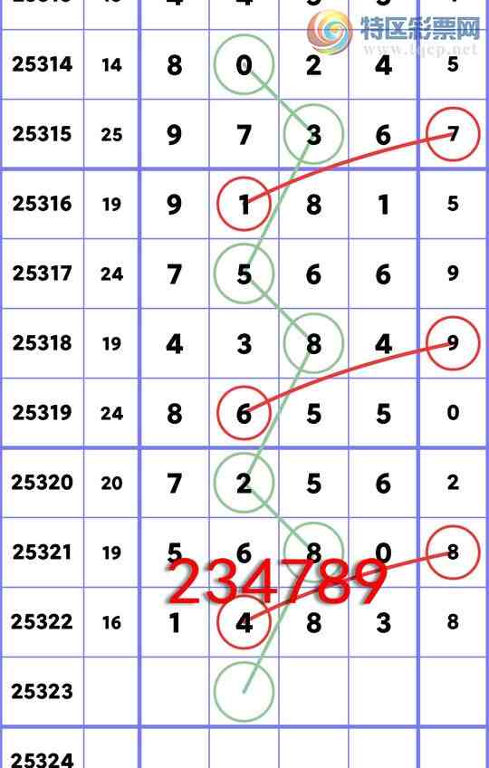 [] 25323ڣͷβ,1XX3ɱͷβ׼.ͼ]7 / :С / ID:1172777