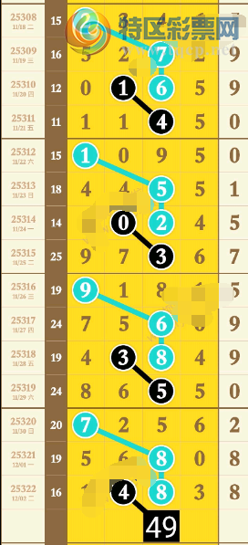 [] 25323ڣɱ5ͷͼ桿889 / :ɹ¼ / ID:1172825