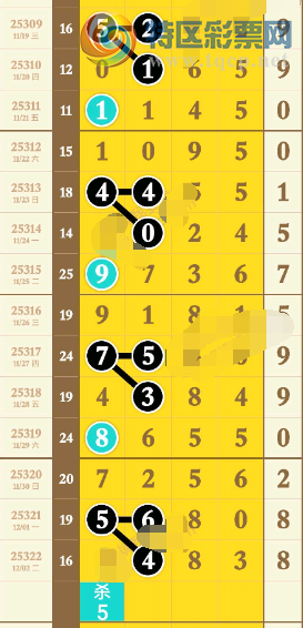 [] 25323ڣɱ5ͷͼ桿462 / :ɹ¼ / ID:1172825