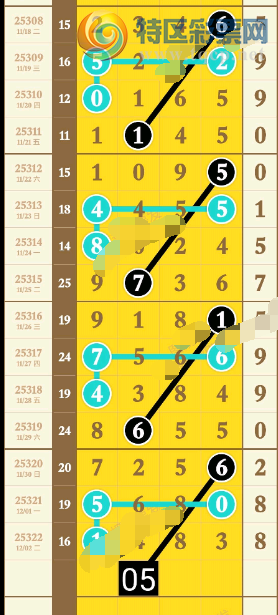 [] 25323ڣɱ5ͷͼ桿671 / :ɹ¼ / ID:1172825