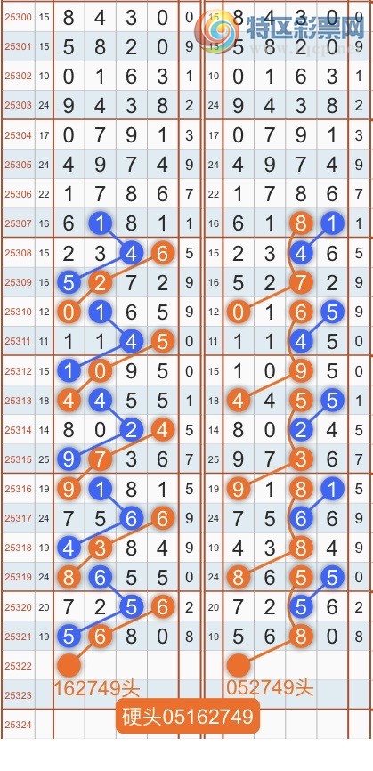 [] 25323ڣרͷβɣ˫涨ͷβ{˳}ͼ桿533 / :˳ / ID:1172865