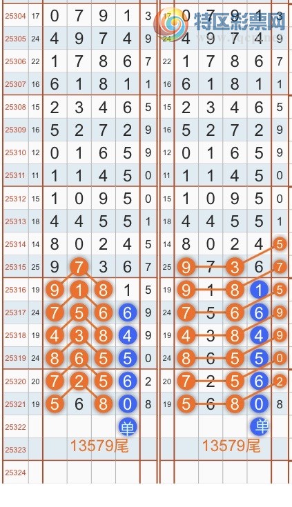 [] 25323ڣרͷβɣ˫涨ͷβ{˳}ͼ桿579 / :˳ / ID:1172865