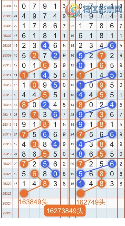 [] 25323ڣרͷβɣ˫涨ͷβ{˳}ͼ桿609 / :˳ / ID:1172865