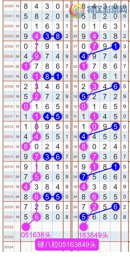 [] 25323ڣɱͷβ˫ͷβ {}ͼ桿921 / : / ID:1172887