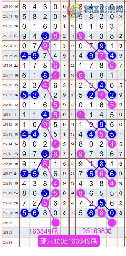 [] 25323ڣɱͷβ˫ͷβ {}ͼ桿524 / : / ID:1172887