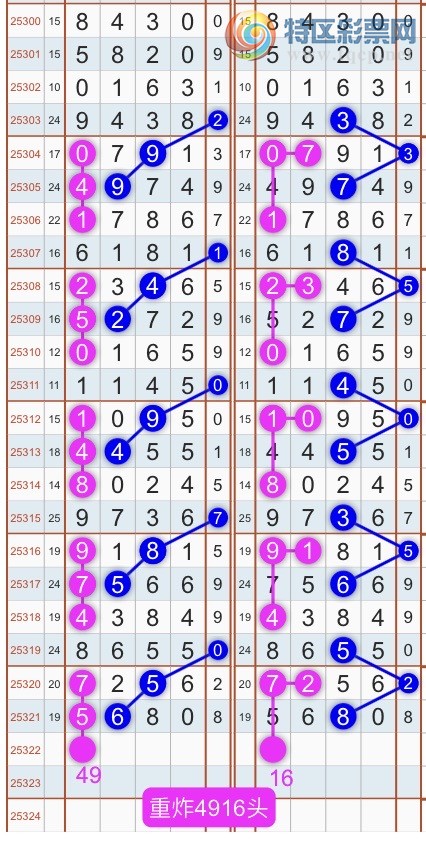 [] 25323ڣɱͷβ˫ͷβ {}ͼ桿926 / : / ID:1172887