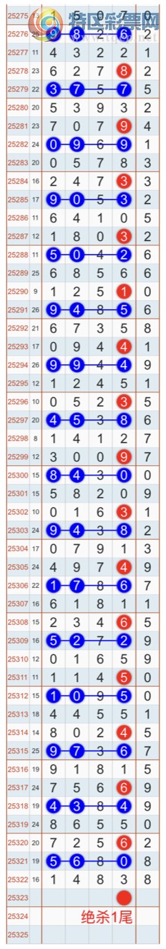 [] 25323ڣɱһβҼβͣҼƷ102 / :Ҽ / ID:1172890