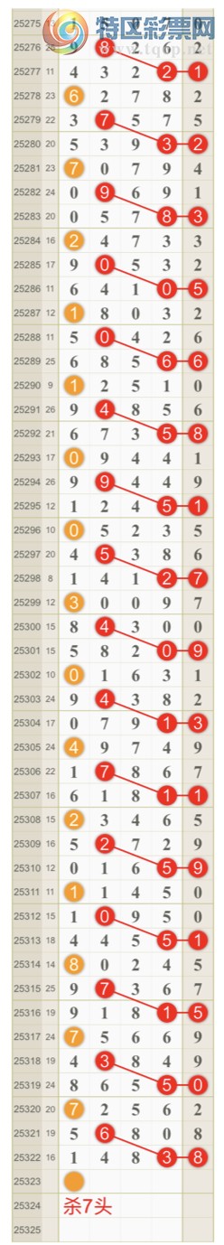 [] 25323ڣɺ ɱͷβӼͷ 1ͷ{һ}ͼ桿425 / :һ / ID:1172892