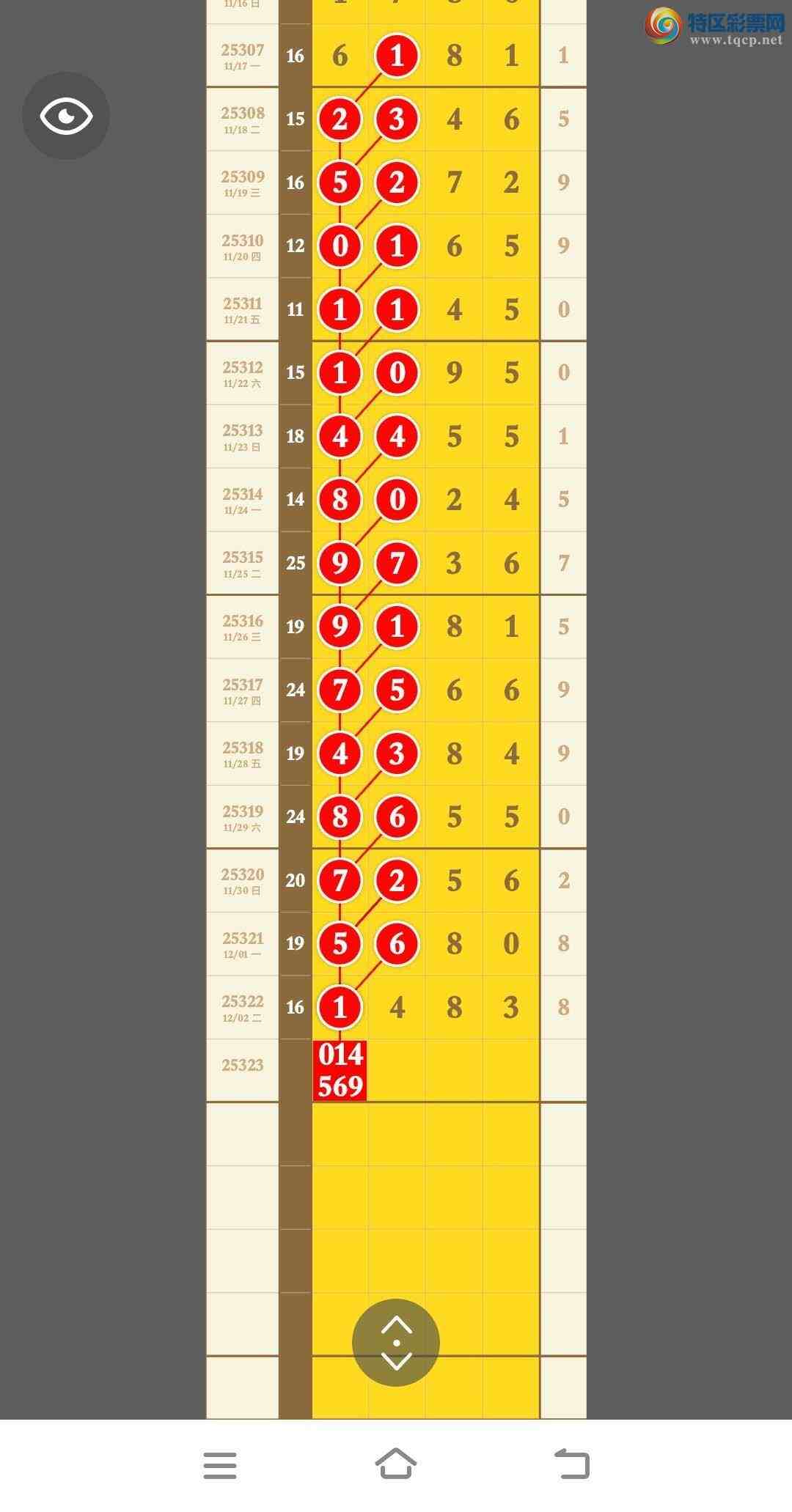 [] 25323ڣڿ1ͷ14831++327زν7 / : / ID:1172491