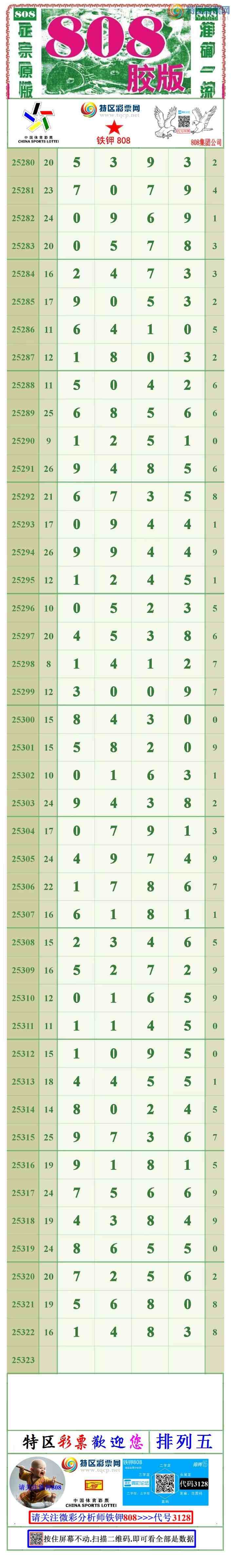 [] 25323ڣ1XX3..иֹǳ.626 / :808 / ID:1172761