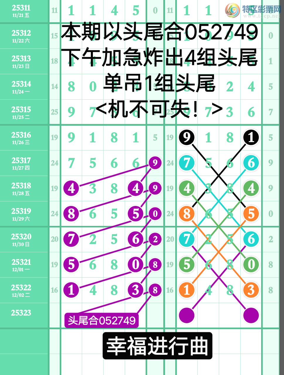 [] 25323ڣҸ ù¸֮·ͼ桿695 / :wd25100 / ID:1172546