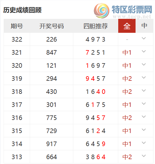 [3D] 25323ڣ1Ƽĵ109722 / :1 / ID:1172610