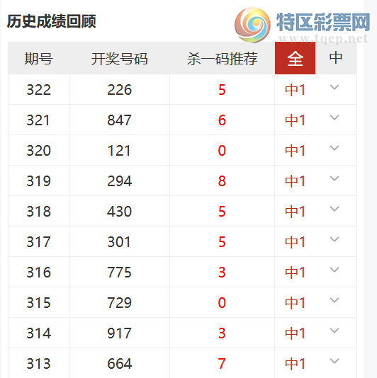 [3D] 25323ڣϵ10˫Ƽɱһ1010497 / :ϵ / ID:1172604