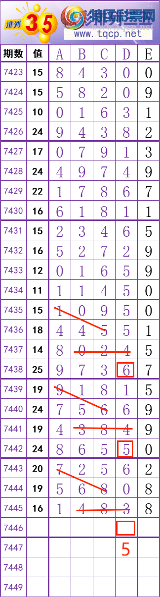 [] 25323ڣʮλ!ڵһλã!ͼ桿382 / : / ID:1172516