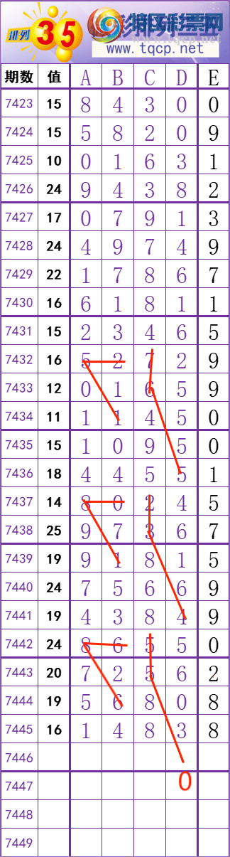 [] 25323ڣһ磬ֻץλ׼ͼ桿806 / :ظ / ID:1172514