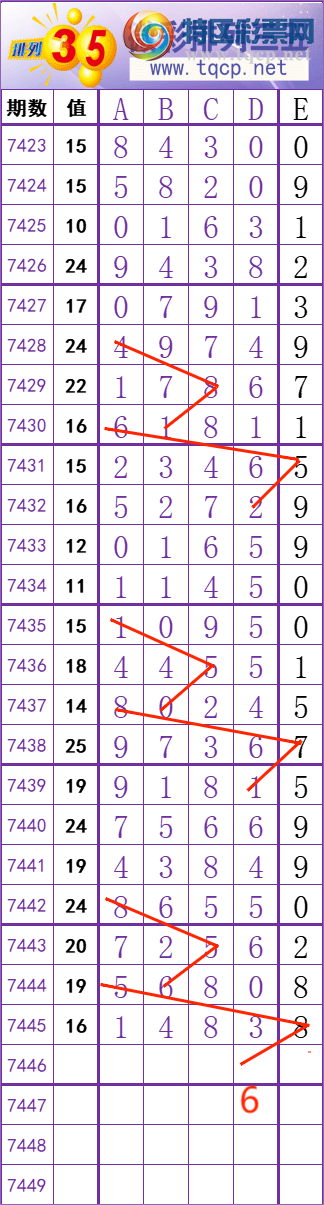 [] 25323ڣһ磬ֻץλ׼ͼ桿456 / :ظ / ID:1172514