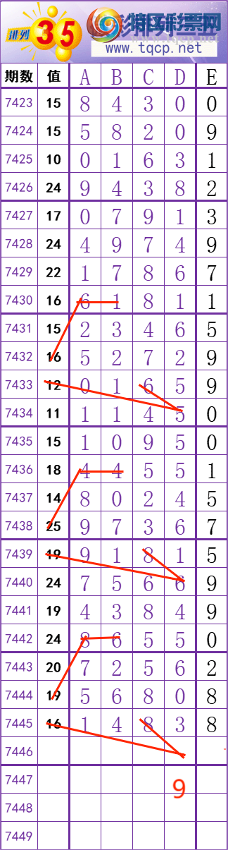 [] 25323ڣһ׷׷! ץβ22738ͼ桿434 / :һ׷׷ / ID:1172508