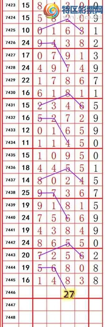 [] 25323ڣڼһλãͼ桿567 / :ҷ / ID:1172540