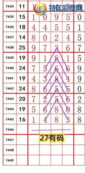 [] 25323ڣݹβڵһλã13Уͼ桿584 / :ݹβ / ID:1172541