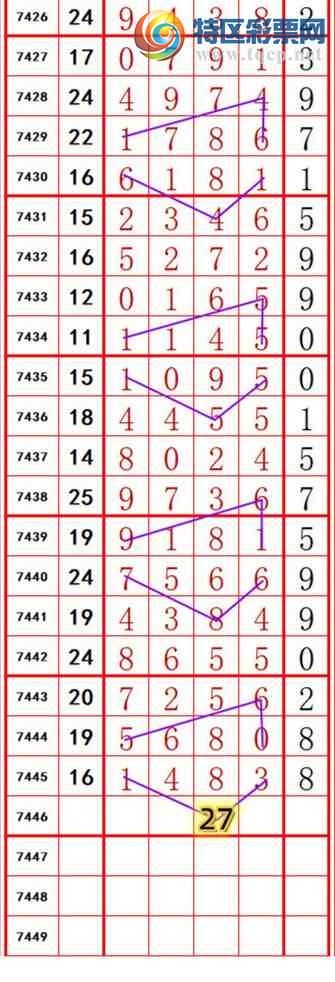 [] 25323ڣݹβڵһλã13Уͼ桿770 / :ݹβ / ID:1172541