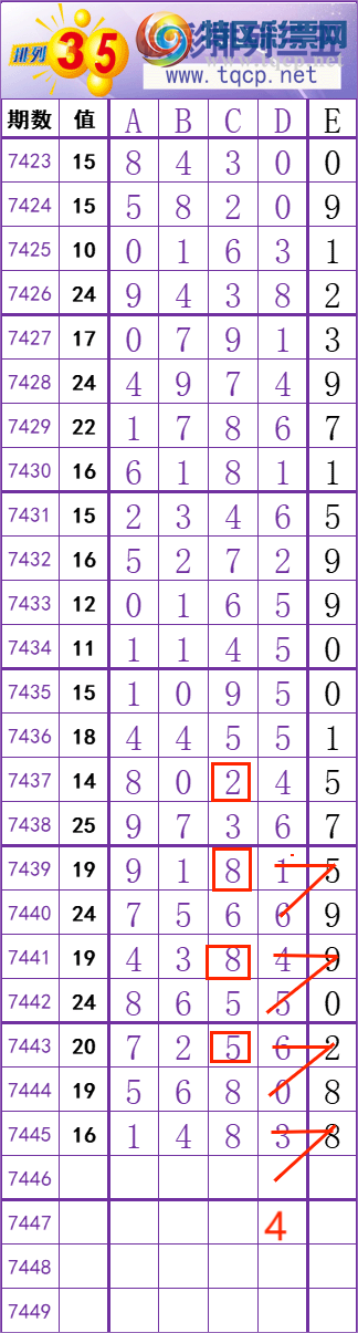 [] 25323ڣѡͷץͷݣ229ڴ39ڣͼ桿736 / :Ŵʦ / ID:1172531