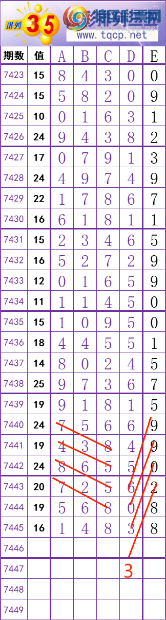 [] 25323ڣѡͷץͷݣ229ڴ39ڣͼ桿154 / :Ŵʦ / ID:1172531