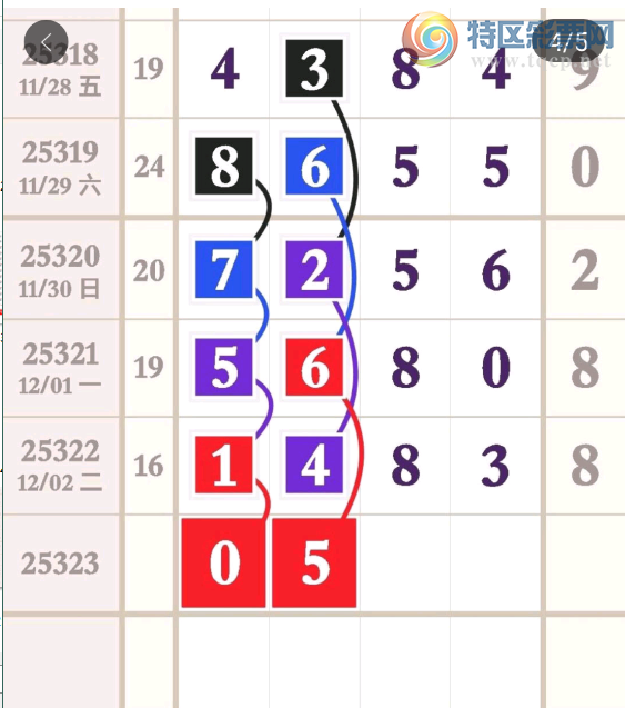 [] 25323ڣλοͼ桿714 / : / ID:1172901