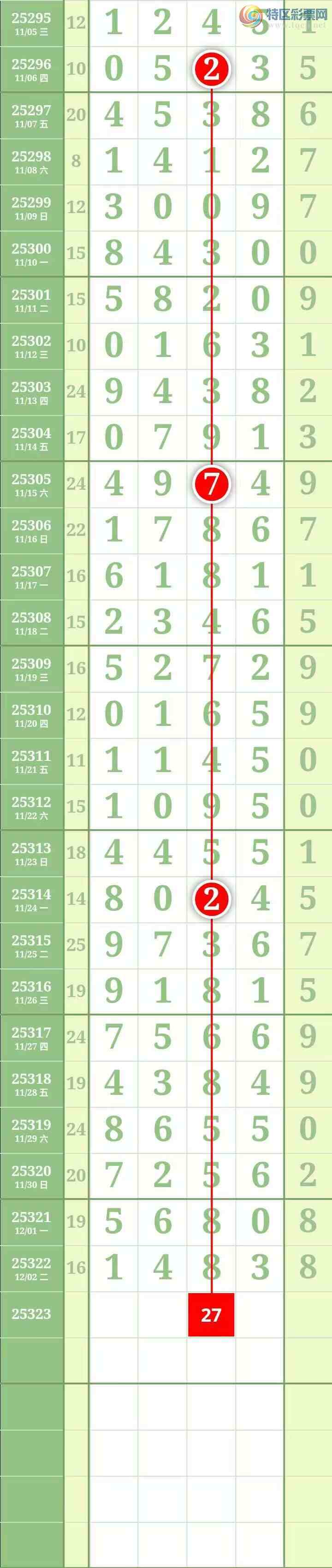 [] 25323ڣ ΧС580 / : / ID:1172470