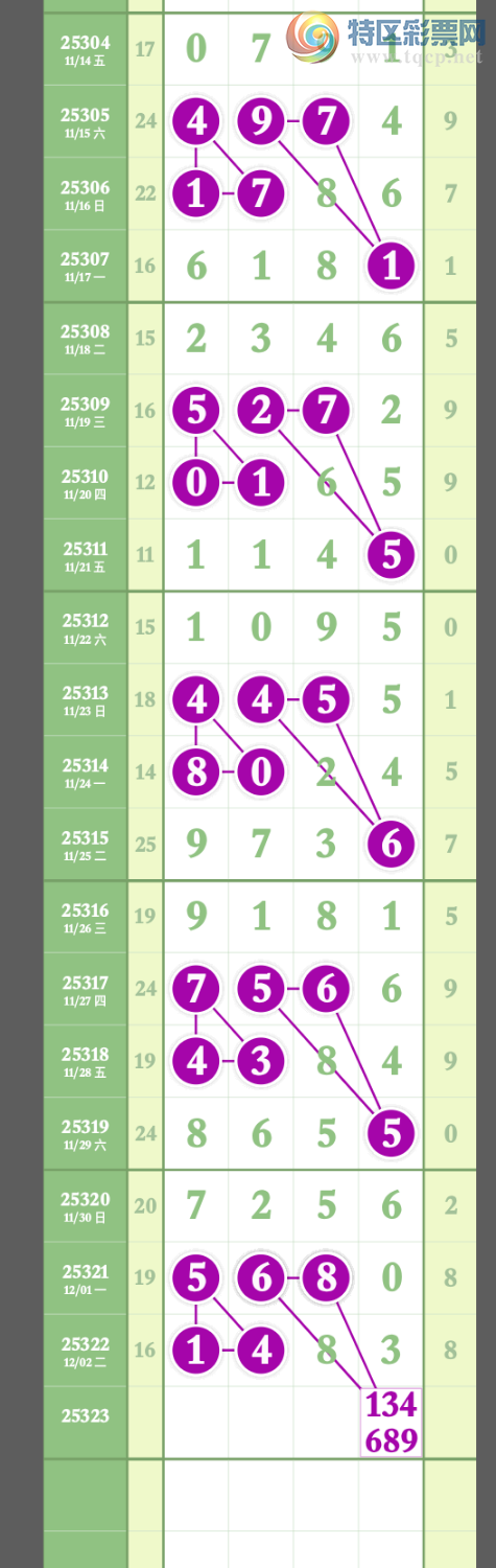 [] 25323ڣҸ ù¸֮·ͼ桿771 / :wd25100 / ID:1172546