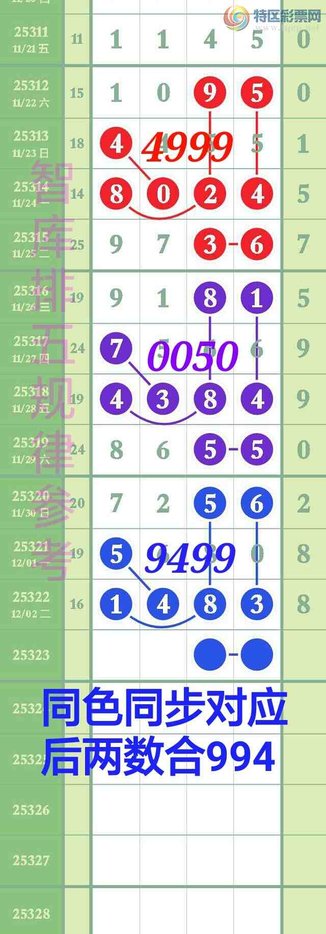 [] 25323:ǿӼСзΧ14x3ͼץͷβ94{ͼ}761 / :@ / ID:1172485