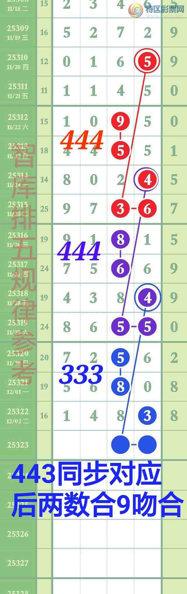 [] 25323:ǿӼСзΧ14x3ͼץͷβ94{ͼ}383 / :@ / ID:1172485