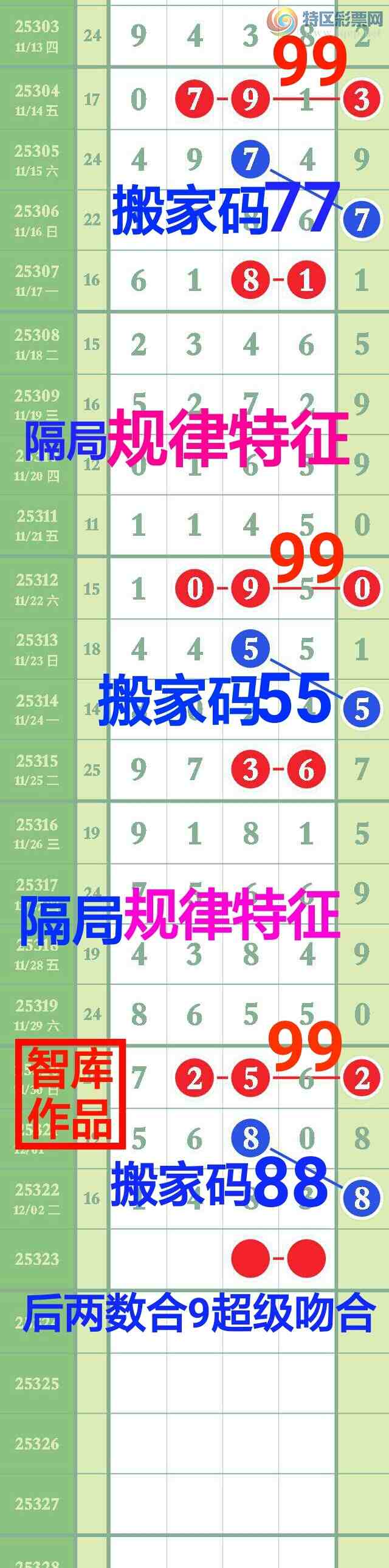 [] 25323:ǿӼСзΧ14x3ͼץͷβ94{ͼ}210 / :@ / ID:1172485