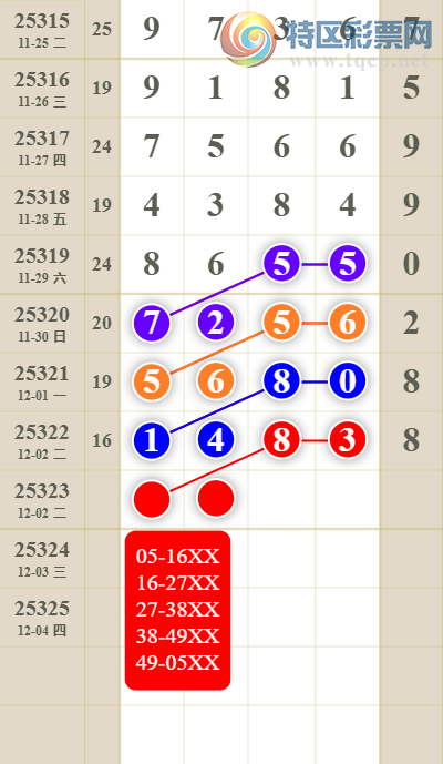 [] 25323ڣͷβ41XX3190 / : / ID:1172487