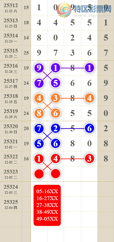 [] 25323ڣͷβ41XX3165 / : / ID:1172487