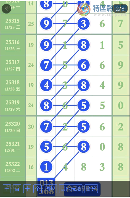 [] 25323ڣ֥Ƽͼ桿686 / :רʮ / ID:1172912