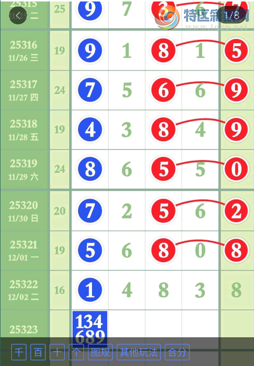 [] 25323ڣ֥Ƽͼ桿21 / :רʮ / ID:1172912