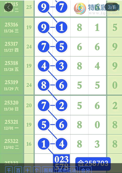 [] 25323ڣ֥Ƽͼ桿835 / :רʮ / ID:1172912