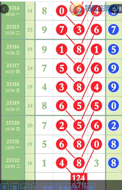 [] 25323ڣ֥Ƽͼ桿224 / :רʮ / ID:1172912