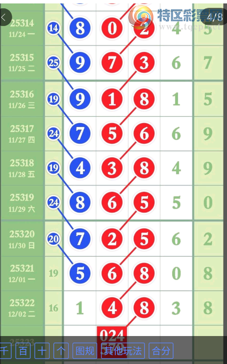 [] 25323ڣ֥Ƽͼ桿414 / :רʮ / ID:1172912