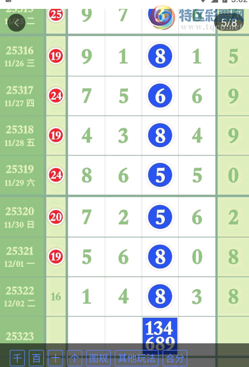 [] 25323ڣ֥Ƽͼ桿750 / :רʮ / ID:1172912