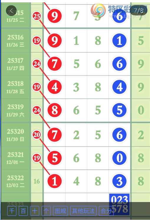 [] 25323ڣ֥Ƽͼ桿499 / :רʮ / ID:1172912