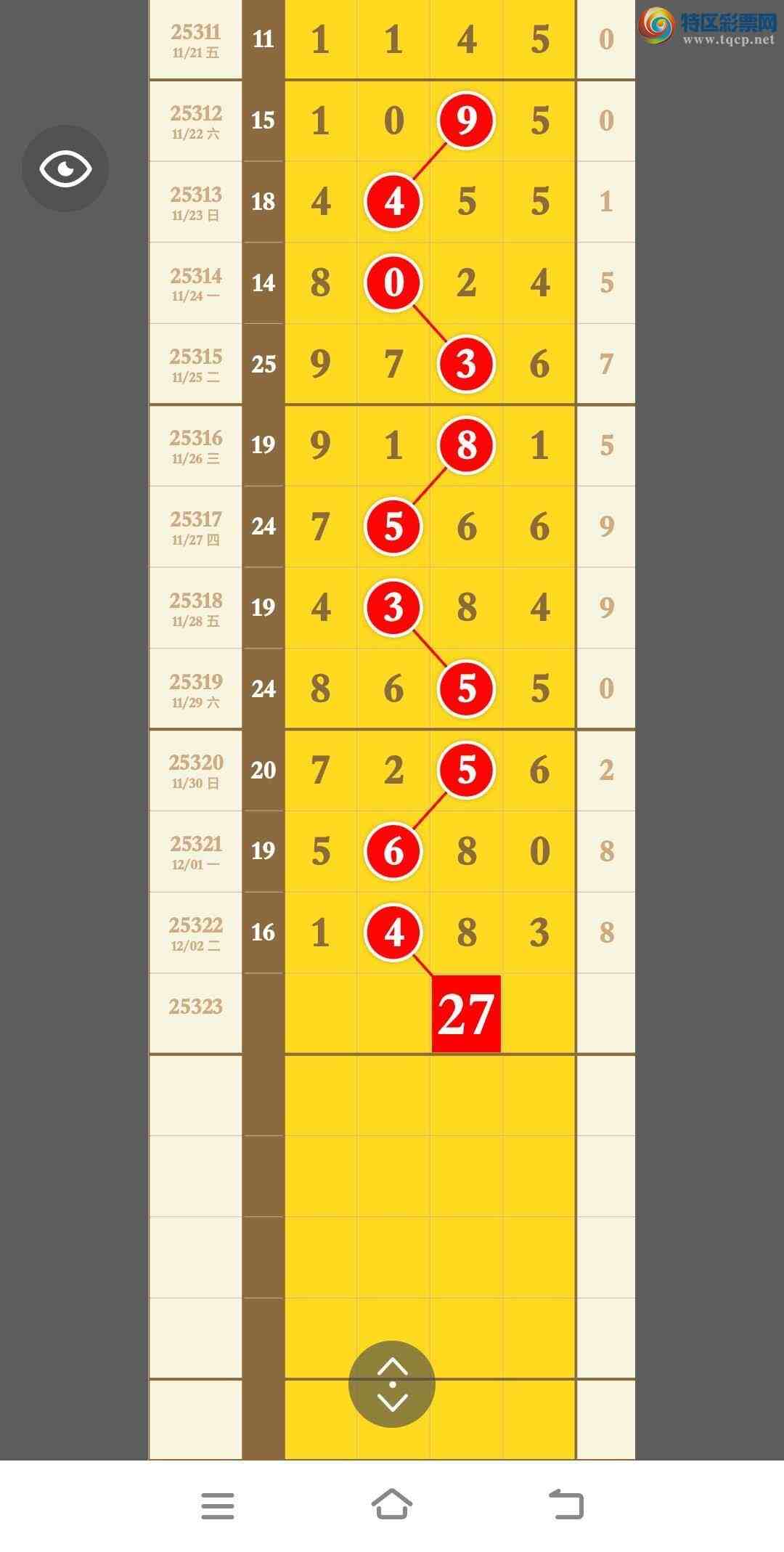 [] 25323ڣڿ1ͷ14831++327زν948 / : / ID:1172491