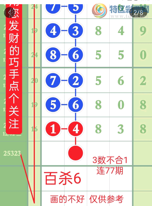 [] 25323ڣɱƼͼ桿262 / :ţƷ / ID:1172968