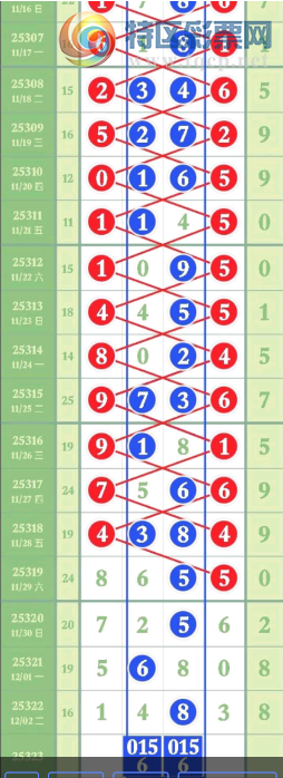 [] 25323ڣɱƼͼ桿544 / :ţƷ / ID:1172968