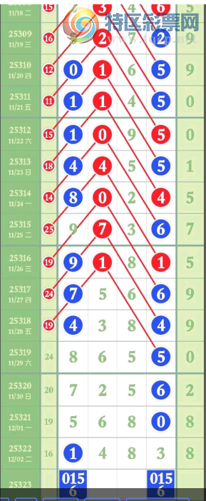 [] 25323ڣɱƼͼ桿982 / :ţƷ / ID:1172968