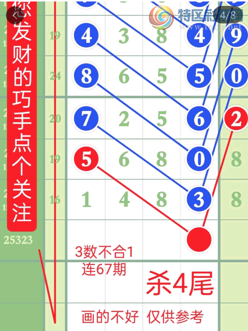 [] 25323ڣɱƼͼ桿227 / :ţƷ / ID:1172968