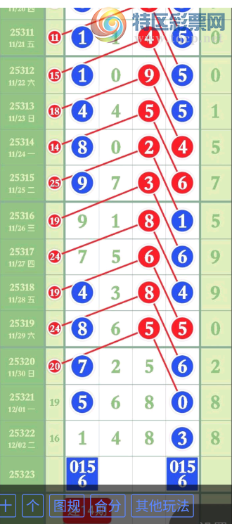 [] 25323ڣɱƼͼ桿535 / :ţƷ / ID:1172968